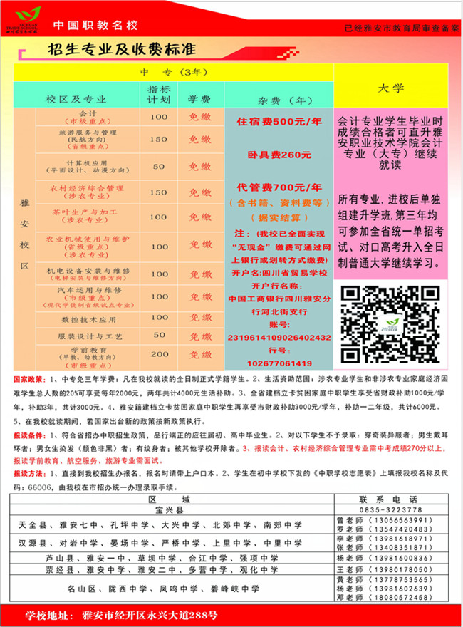 四川省贸易学校学费、费用多少？