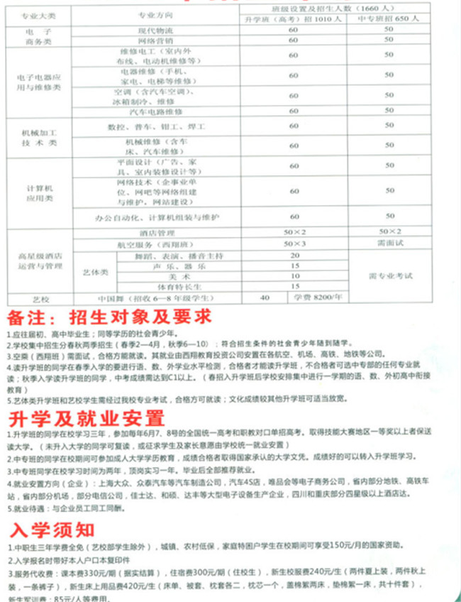 2017年四川省简阳市高级职业中学招生简章