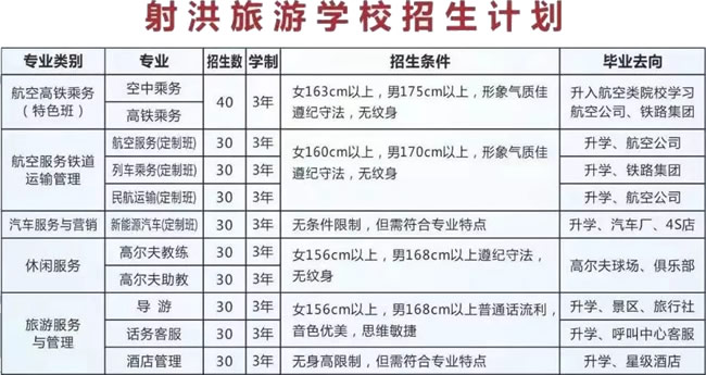 四川射洪旅行校园招生方案