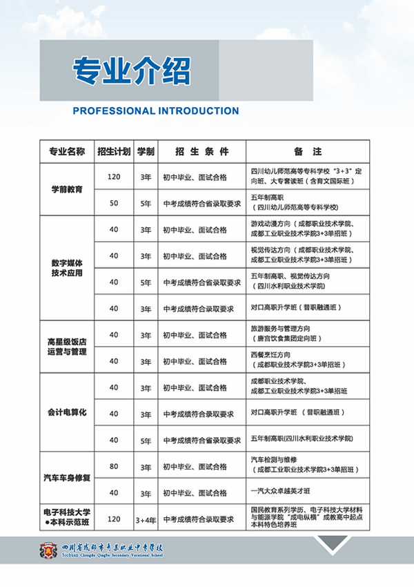 成都市青苏职业中专校园招生方案