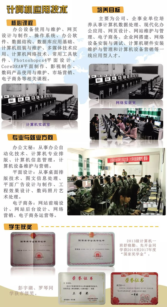 兴文县作业技能学校(兴文职校)计算机运用课程及作业介绍