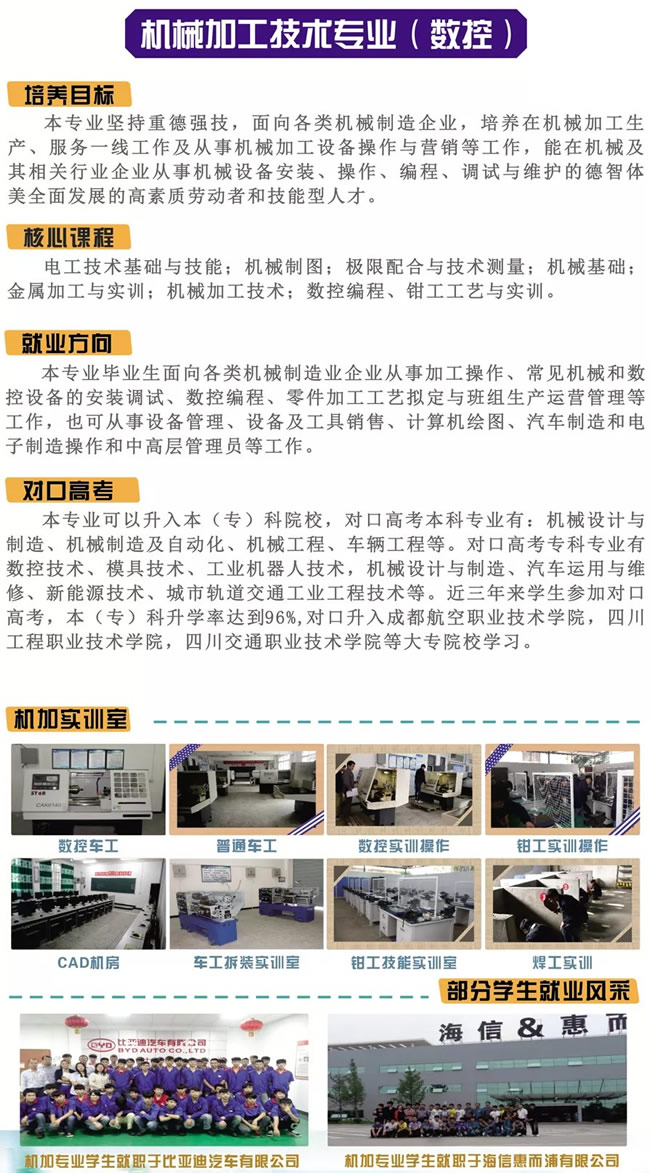 兴文县作业技能学校(兴文职校)数控专业课程及作业介绍