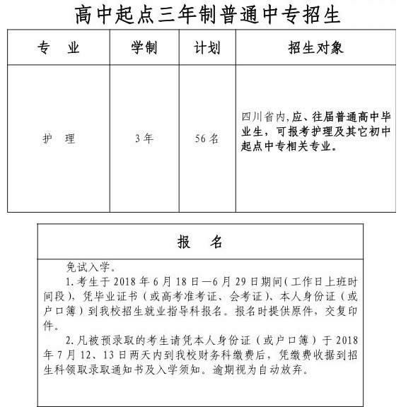 四川省宜宾卫生校园高中起点中专招生方案