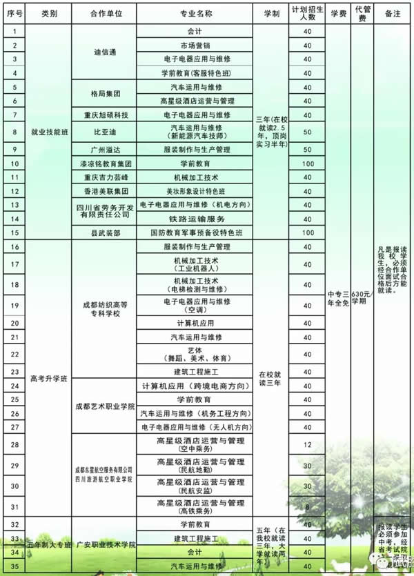 四川省武胜职业中专学校招生计划2