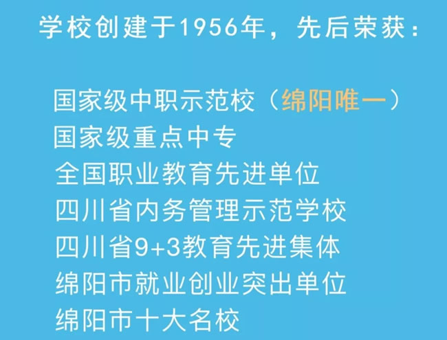 2018年四川省绵阳财经学校荣誉