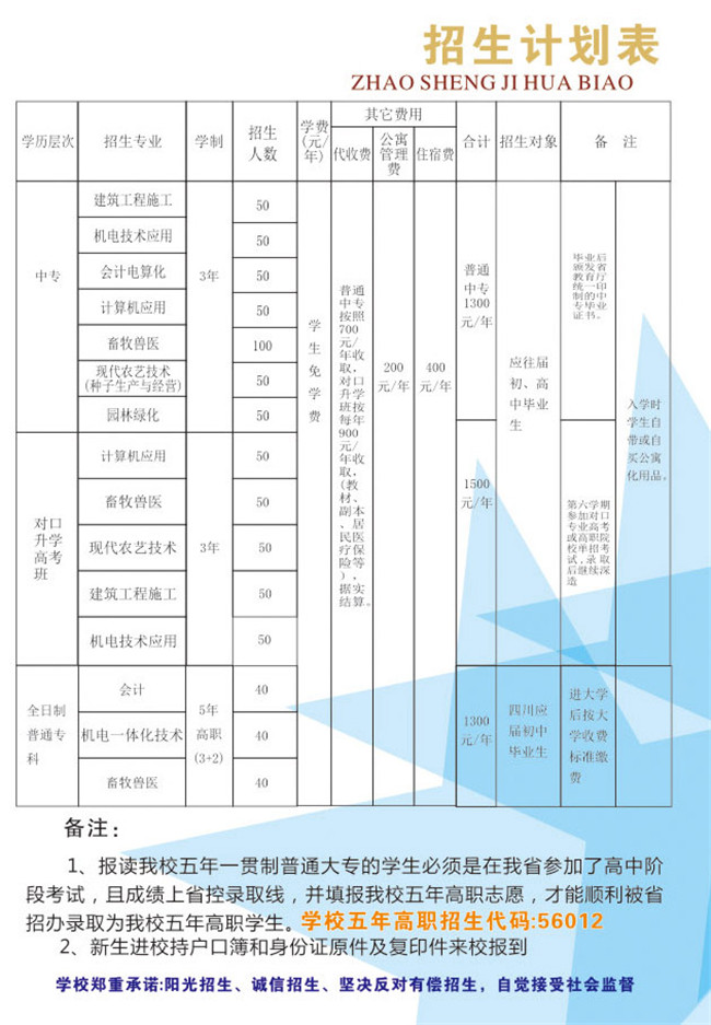 四川省绵阳农业学校学费、费用多少